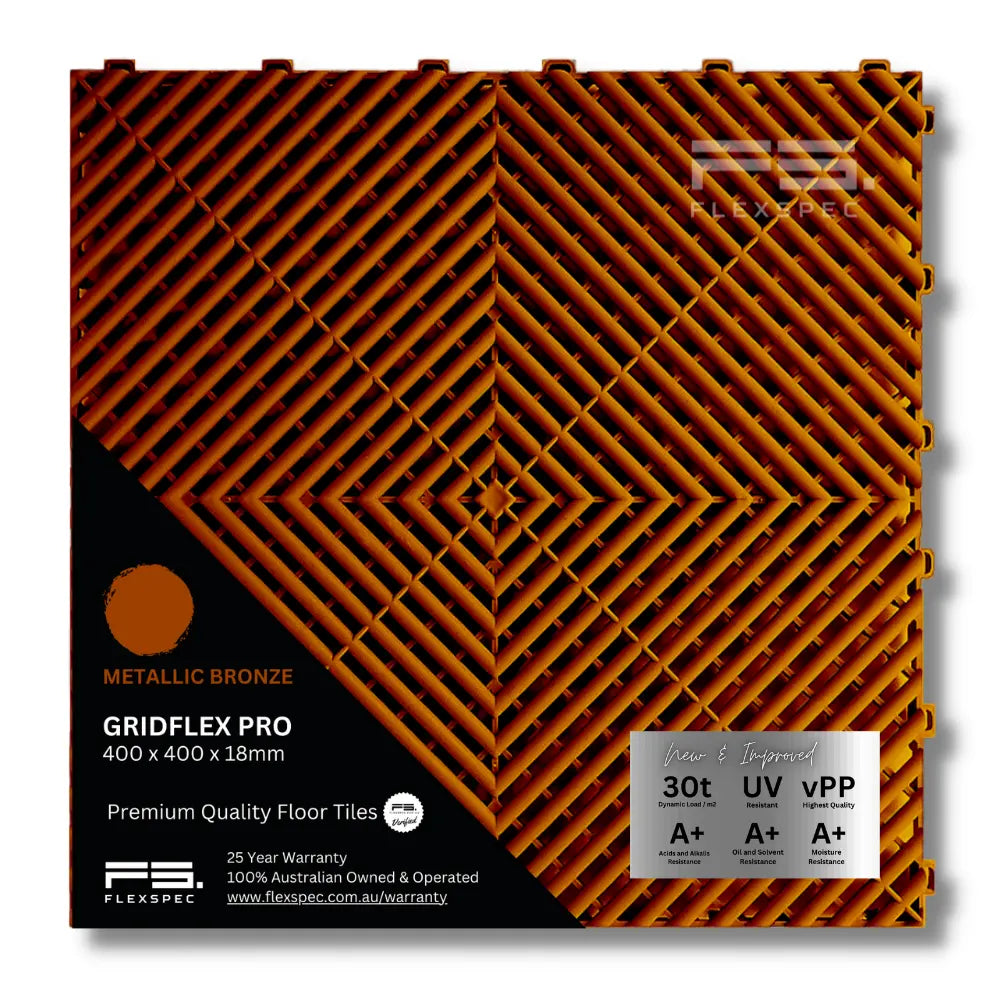 GridFlex Pro™ Garage Tile – 400x400x18mm