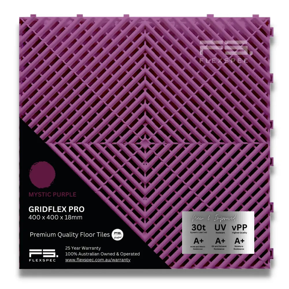 GridFlex Pro™ Garage Tile – 400x400x18mm
