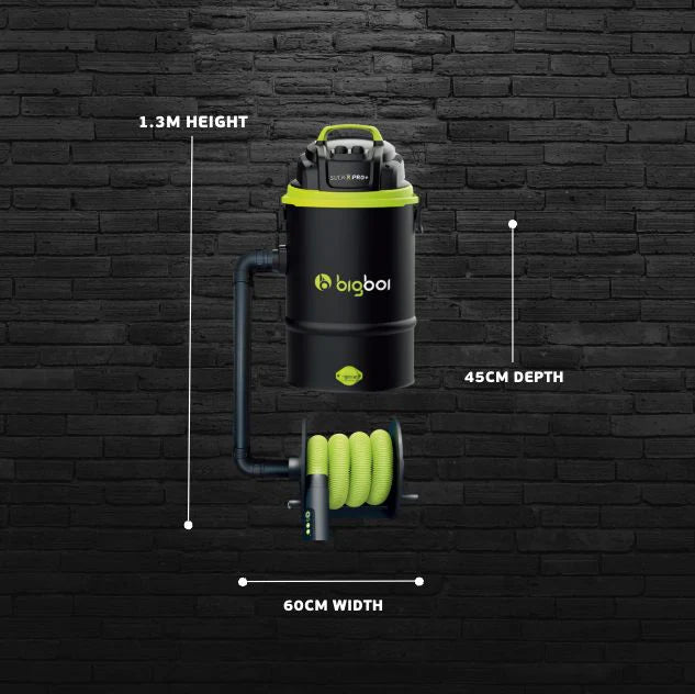 Bigboi SuckR Pro+ Wall Mounted Set